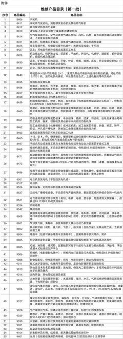 超全!綜保區(qū)全球維修攻略來咯~解鎖各種難點! 通訊設備修理