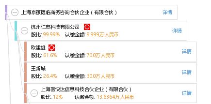 上海京頤捷臨商務(wù)咨詢(xún)合伙企業(yè) 企業(yè)管理咨詢(xún)的專(zhuān)業(yè)實(shí)踐與價(jià)值