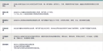 深圳英孚教育商務(wù)英語(yǔ)等級(jí)精品課程深度解析 課程特色與學(xué)習(xí)效果評(píng)估