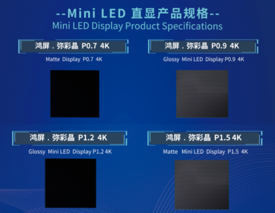 鴻利智匯閃耀國際顯示技術(shù)大會，MiniLED車載背光新品全球首發(fā)